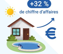 marché de la piscine