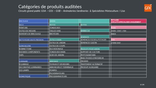 marchés brico-jardin _ press kit-3