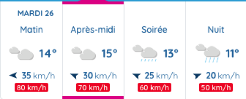 meteo france